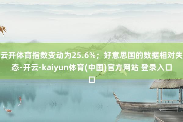 云开体育指数变动为25.6%；好意思国的数据相对失态-开云·kaiyun体育(中国)官方网站 登录入口